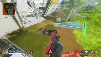 Useful Valkyrie rotations and flanks