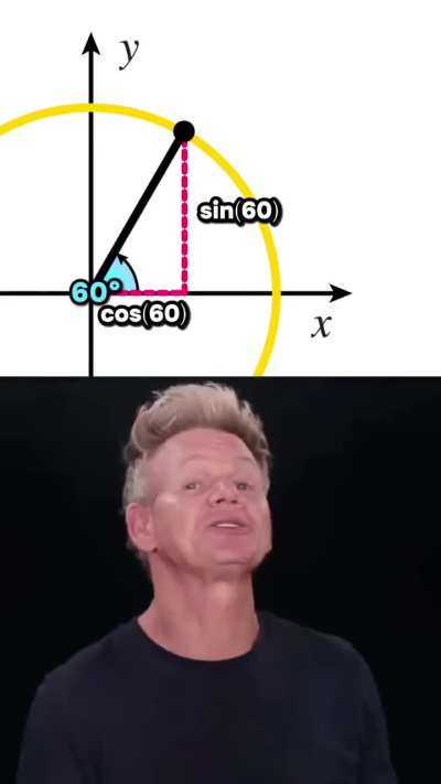 brain nourishment 🧠🧠🧠