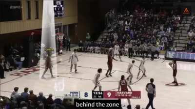 How coaches watch the geme