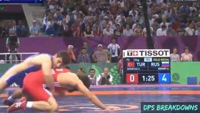 Russian Wrist Snap Breakdown