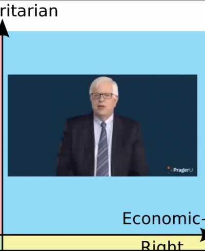 Please reddit, it's called irony, don't ban me