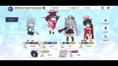 The cutest ninja of Kivotos