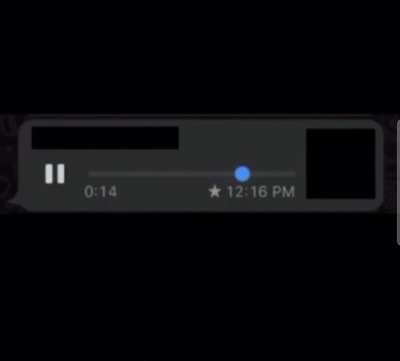 Most intimidating South Indian