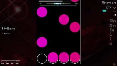 What soulless 5 1.4x does to an mf (+ the soulless 5 score in the comments)