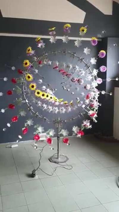 Gyroscopic type art display of repeating flowers