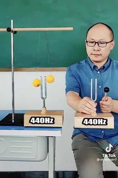 My brain is a triangle and I am thoroughly confused.