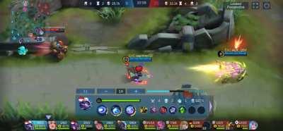 Johnson+Mathilda= Usain bolt