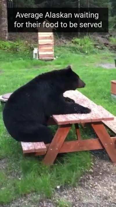 Average customer in Alaska