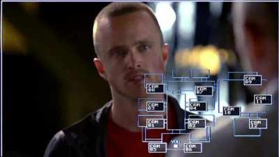 Breaking Nights At Freddys