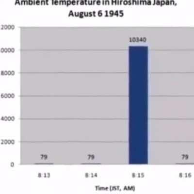 *Chica entrar Expomanga* Chicos que oler esmegma: