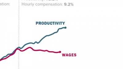 a favourite all-time classic meme of mine