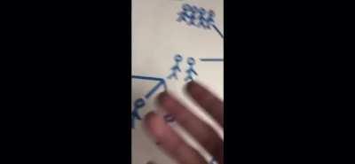 Throwback to when Chess was a battle rap analyst