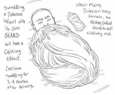 Dwarven babies. (Solus Astorias)