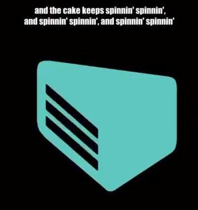 When that day of the year shows up. (P.s: it’s not mine)