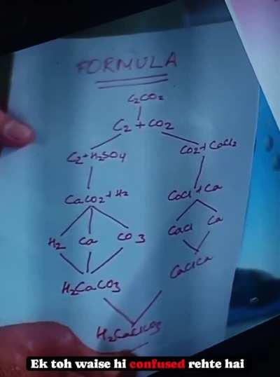 Movie failed chemistry exam