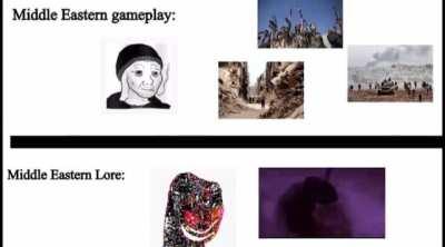 Middle East be like