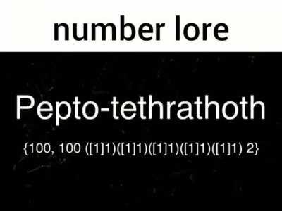 Number lore