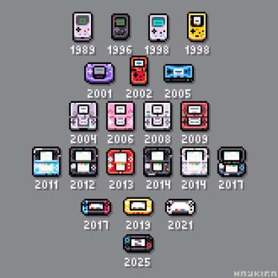 18x18 Nintendo Handhelds Pixel Art Animation