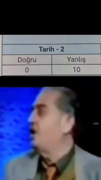 Tarihçiyiz
