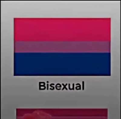 Now you know each and every flag