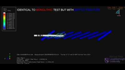 APFSDS vs NERA, simulating both monolithic & segmented projectiles like 3BM42 mango