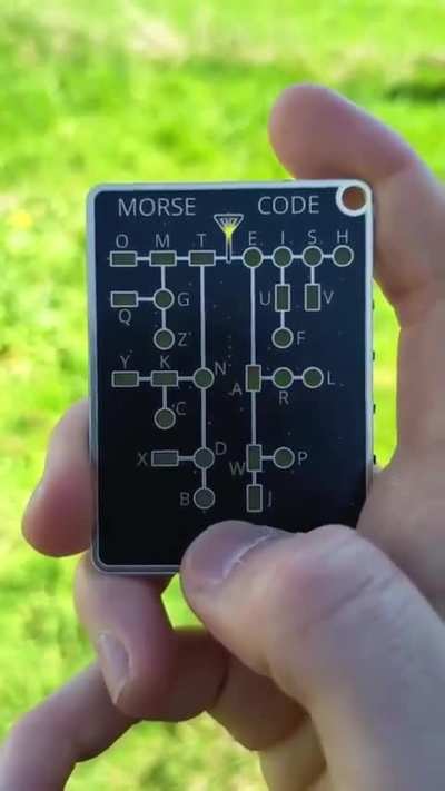 For beginners !!