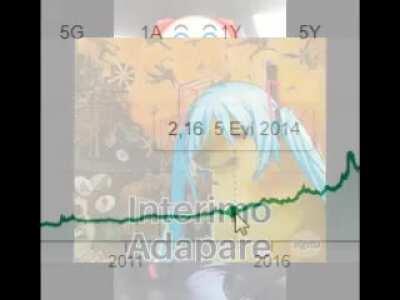 t*yipi savunan piçi meme yaptım