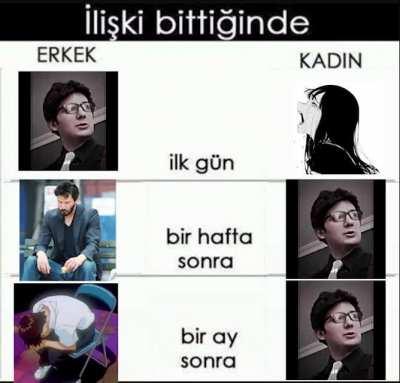 Oray bey (biraz sinirli)