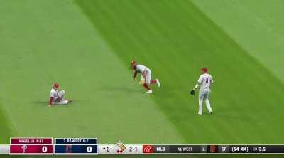 [Highlight] None of the 3 Phillies defenders go after the shallow outfield pop up allowing the Guardians to score the first run of the game