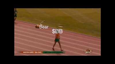 $BB When The Market Opens