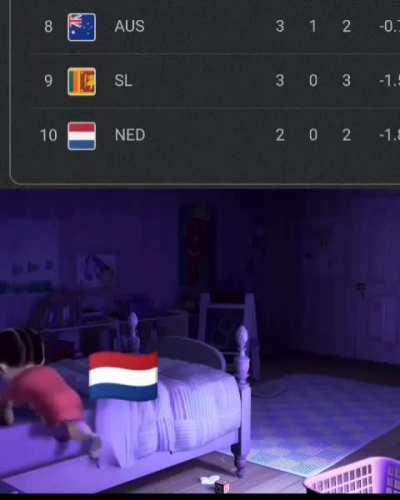 Friendship ended with Netherlands 