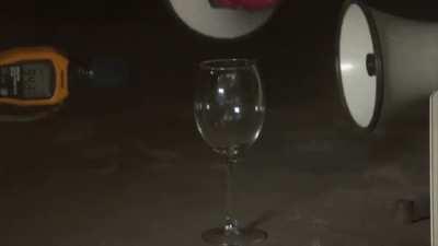 Shattering glass with a megaphone