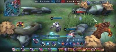 Jumping the Car with Style