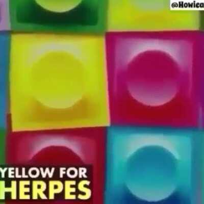 [Meme] Condom that changes colors