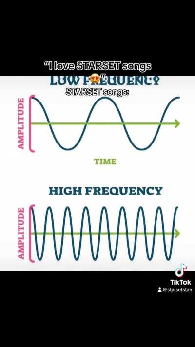 Guess what songs I’m talking about.