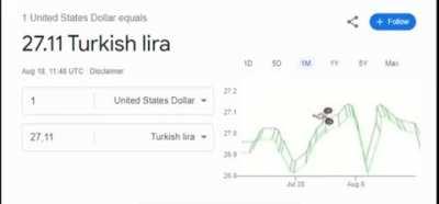 TurkeyJerky - Video #0766