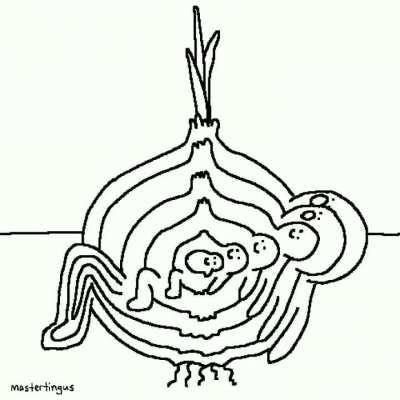 Cutting onions by mastertingus