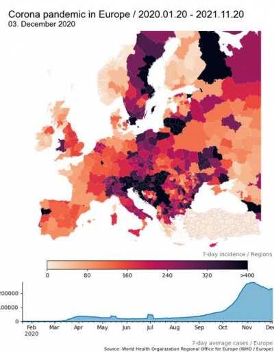 The pandemic in Europe, 2020.01.20 - 2021.11.20