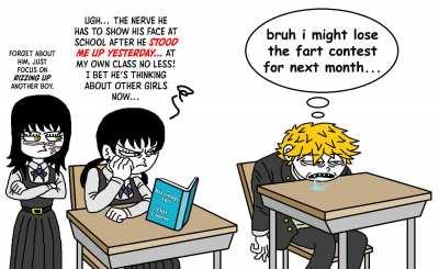 Tragedy of The Femcel and Single Braincell