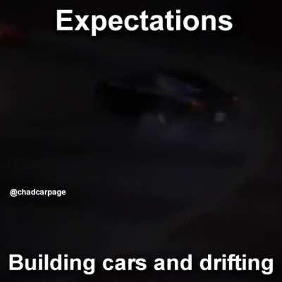 Expectations vs Reality