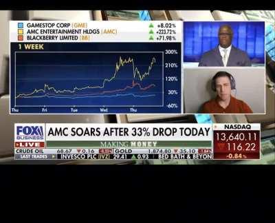 Trey’s full interview on Fox Business.