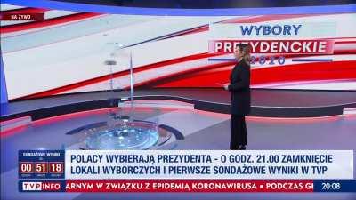 Na co poszły 2 miliardy?