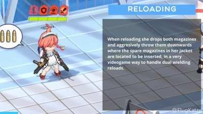 Blue Archive Firearms - Neru