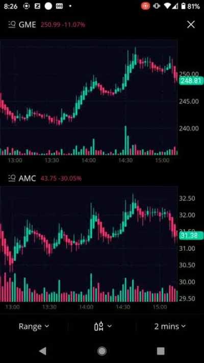 When Kenny copied someone else homework and got caught.