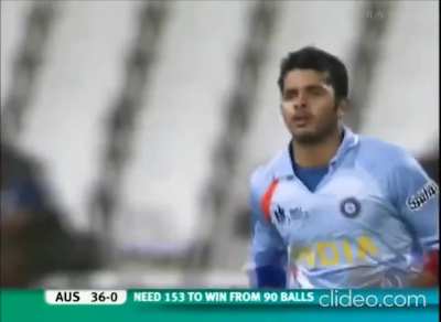 Most dangerous Bowler India has ever seen