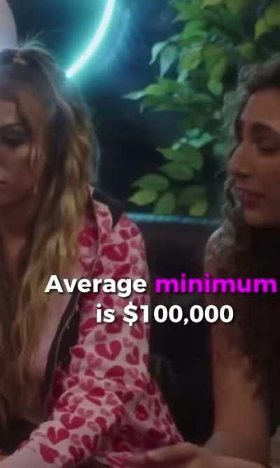 100k Minimum Wage ??? 🤨