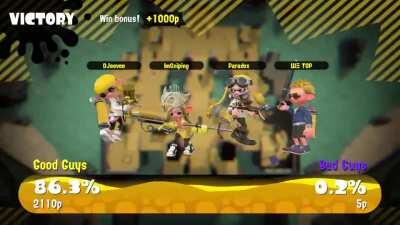 The power of sniping made the enemy team DC lol