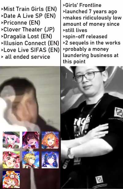 How does Girls Frontline do it