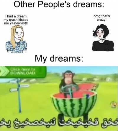 my imagination is concerning