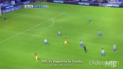 Goles que hizo Messi los 20 de Octubre (7)